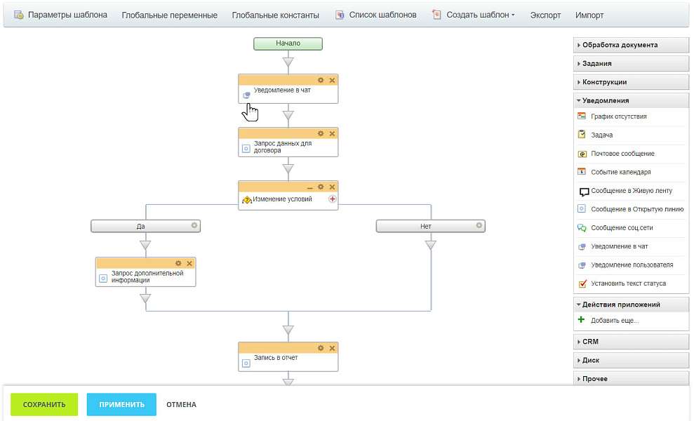 ProfiCRM: Отправка уведомления в чат (активити)