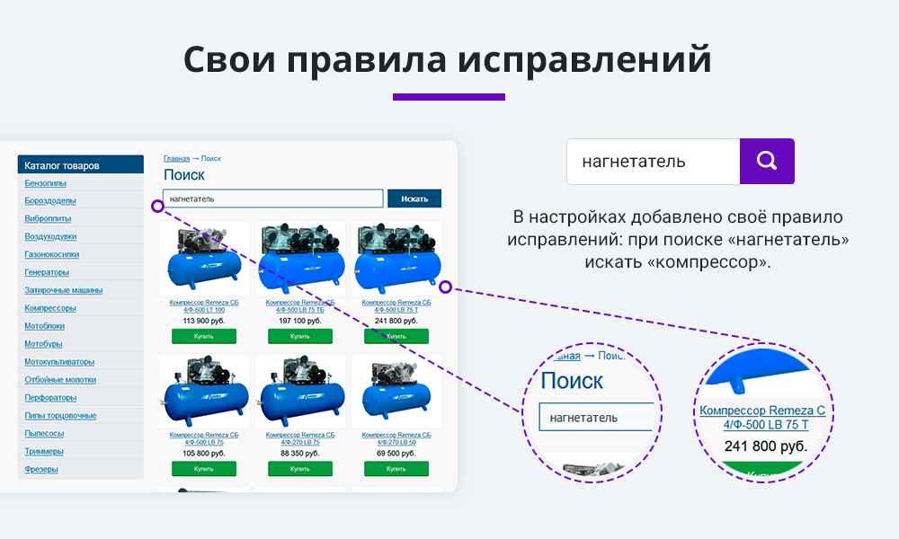 Умный поиск с исправлением ошибок и опечаток, подсказками, настройкой области поиска и приоритетов