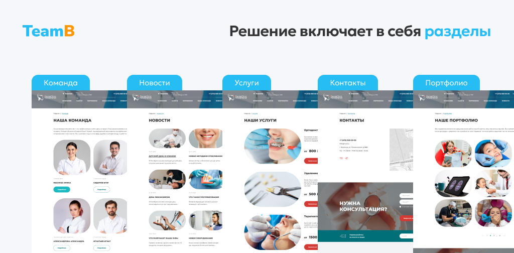 Team-B — Сайт стоматология, зубной доктор, Дентика