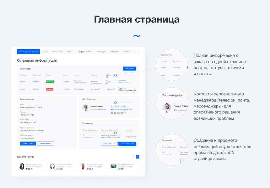 Intec.Cabinet - личный кабинет покупателя для интернет-магазина (B2B и B2C)