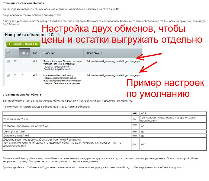 Параллельный и ускоренный обмен с 1С