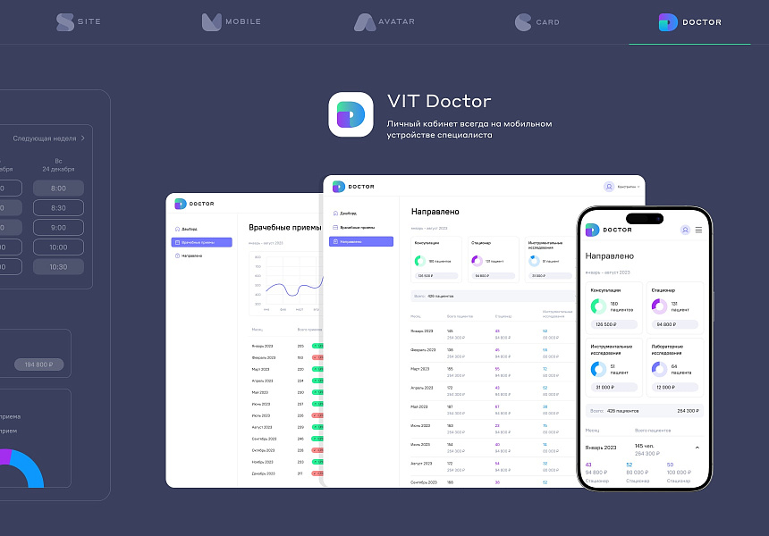 Сайт клиники, медицинского центра