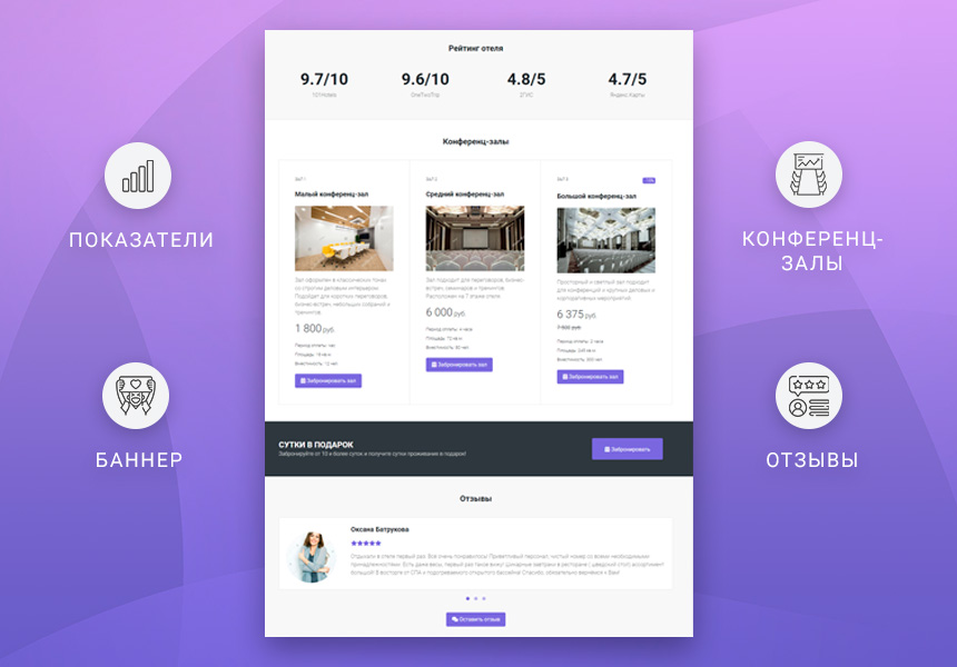 Готовый одностраничный сайт: Отель, гостиница, гостевой дом, база отдыха, хостел, санаторий