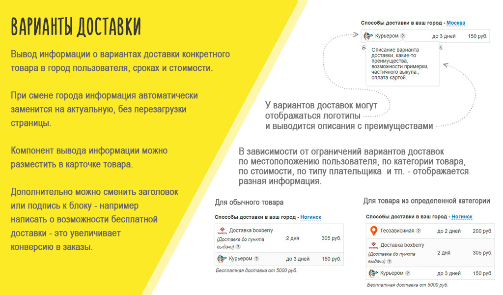 BXmaker. GeoIP 4.0. (8 сервисов, мультирегиональность и тд)