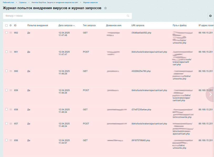 Ammina StopVirus: Защита от внедрения вирусов на сайт