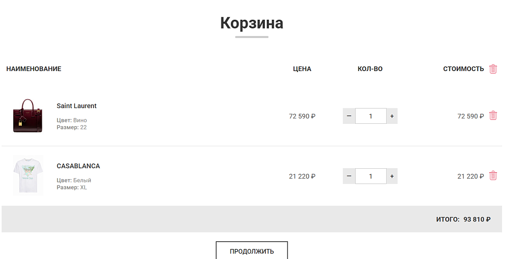 Корзина для сайта за 15 минут (Старт/Стандарт и др) + Telegram-уведомления