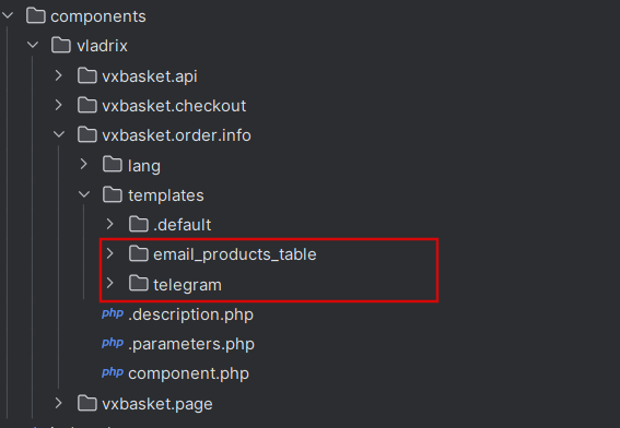 Корзина для сайта за 15 минут (Старт/Стандарт и др) + Telegram-уведомления