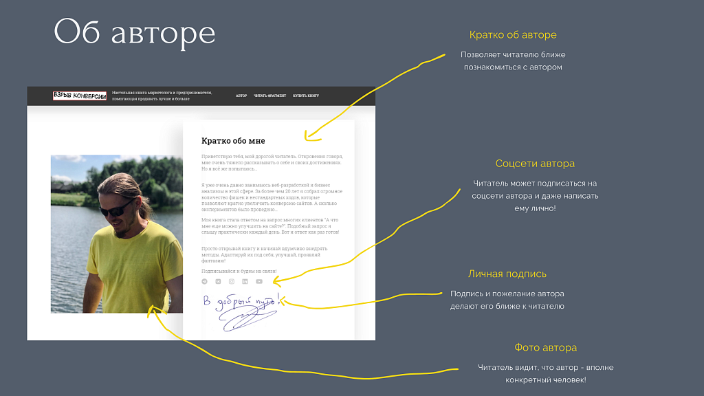 BF Booklanding - адаптивный лендинг для продажи книг