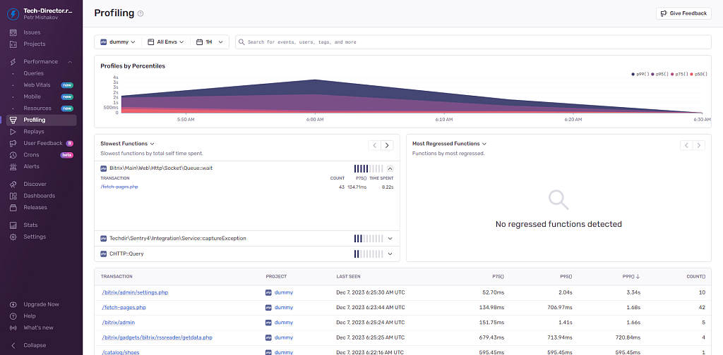 Sentry.io: трекер ошибок и монитор производительности