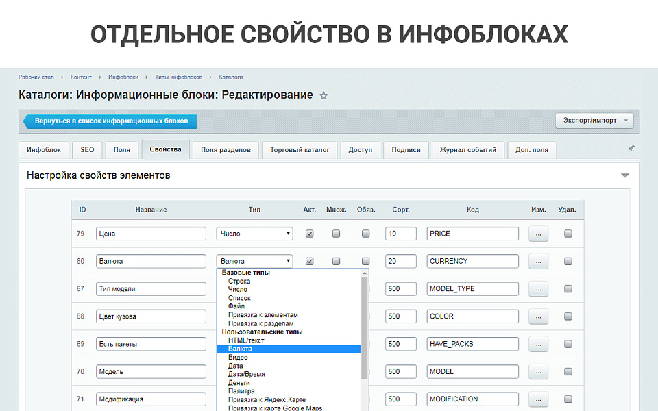 Простые валюты: запрос курса валют с ЦБ РФ, курсы валют с графиками, наценки, скидки для валют