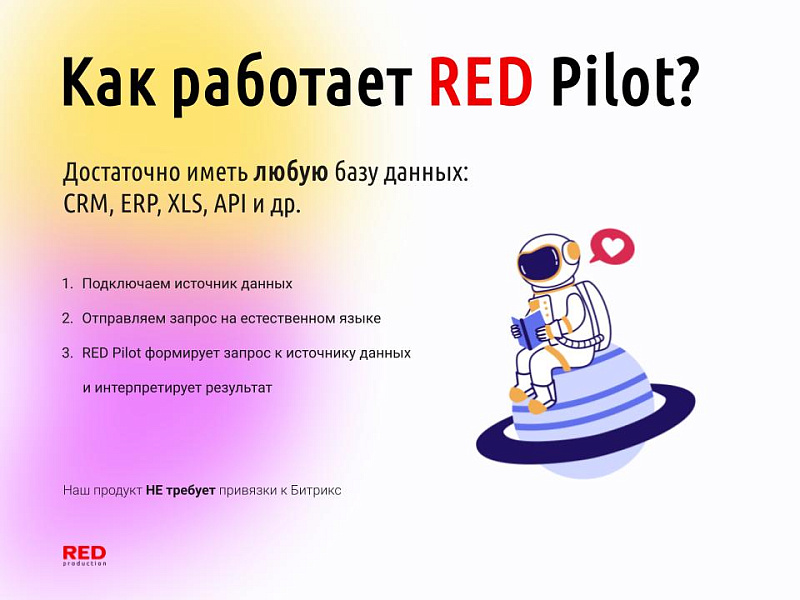 RED Pilot – e-commerce ИИ-ассистент в Telegram