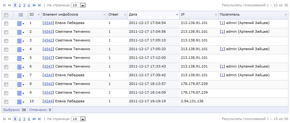 Честное голосование