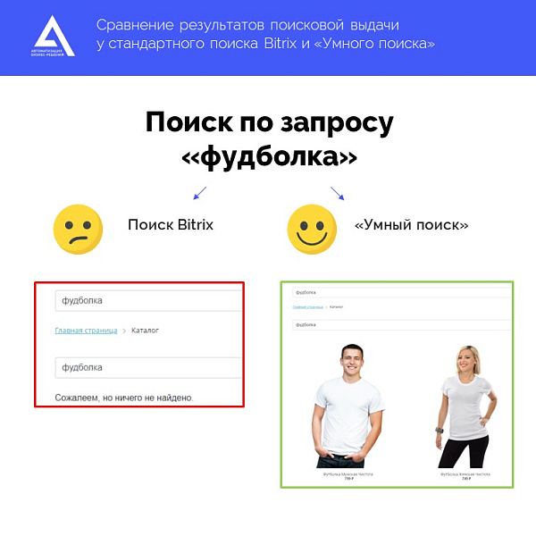 Умный поиск