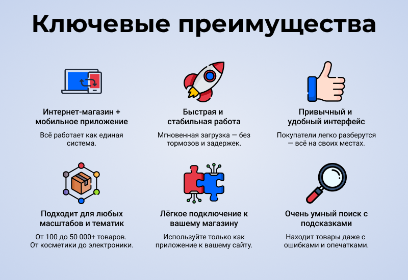 МаркетПро: интернет-магазин и мобильное приложение