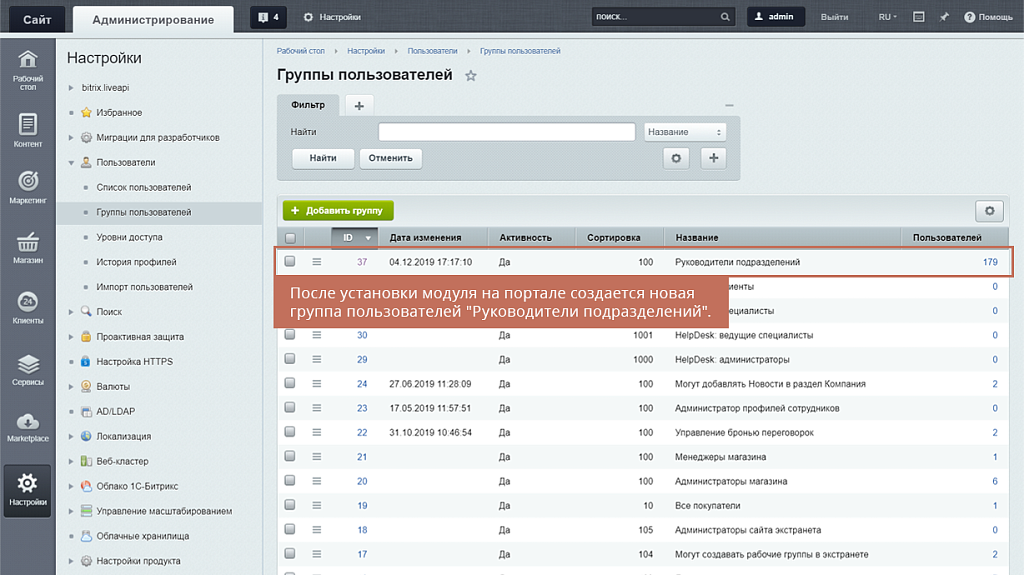 Geo: Группа пользователей "Руководители подразделений"