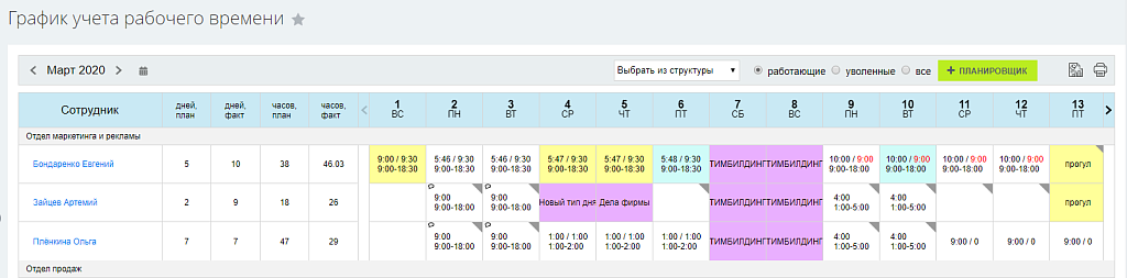 График учета рабочего времени PRO