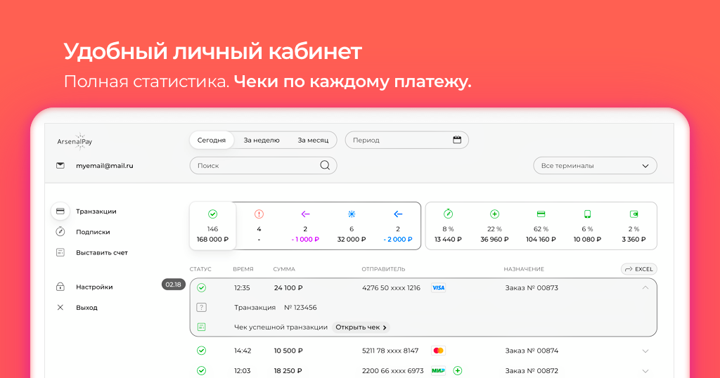 ArsenalPay: приём платежей без покупки онлайн-кассы