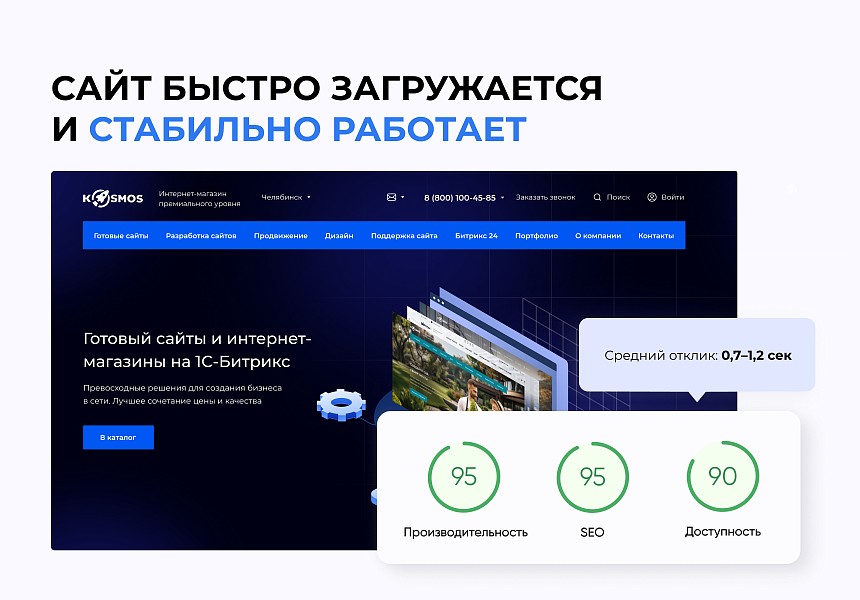 INTEC.Digital 2.0 - НОВЫЙ готовый сайт для веб-студий, интернет-агентств и digital-компаний