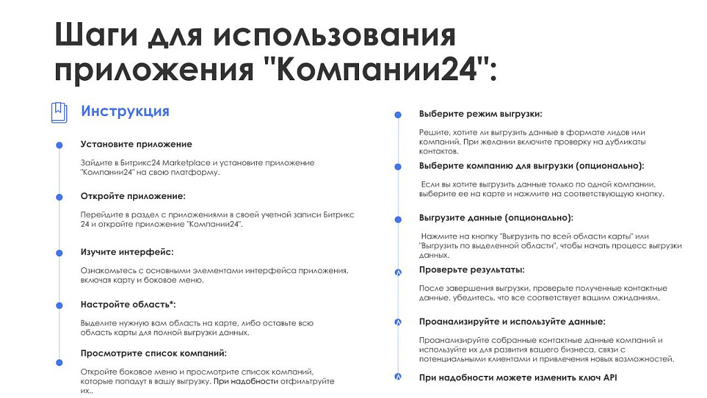 АйтиНебо: Компании24 - выгружай клиентов с Яндекс.Карт прямо в CRM