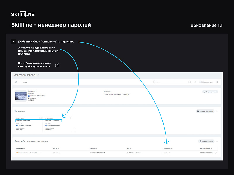 Skillline - менеджер паролей