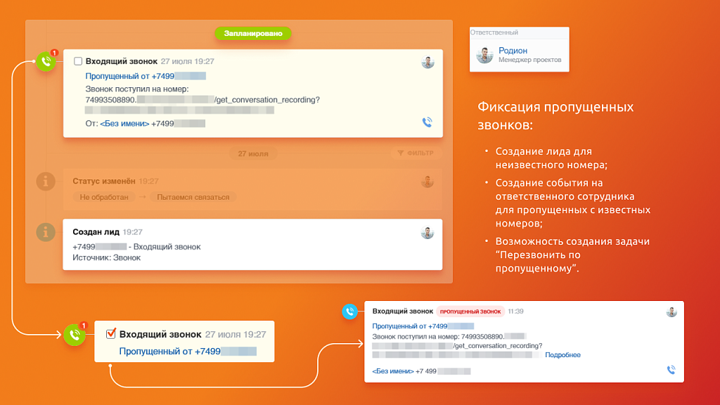 Itgrix Asterisk-интеграция