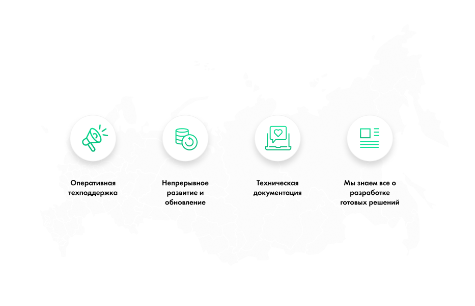 INTEC: Мультирегиональность - региональная сеть вашего сайта с продвижением в поисковиках