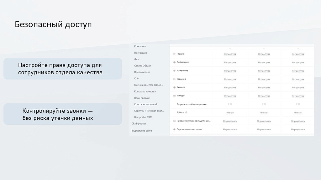 ProfiCRM: Контроль качества звонков