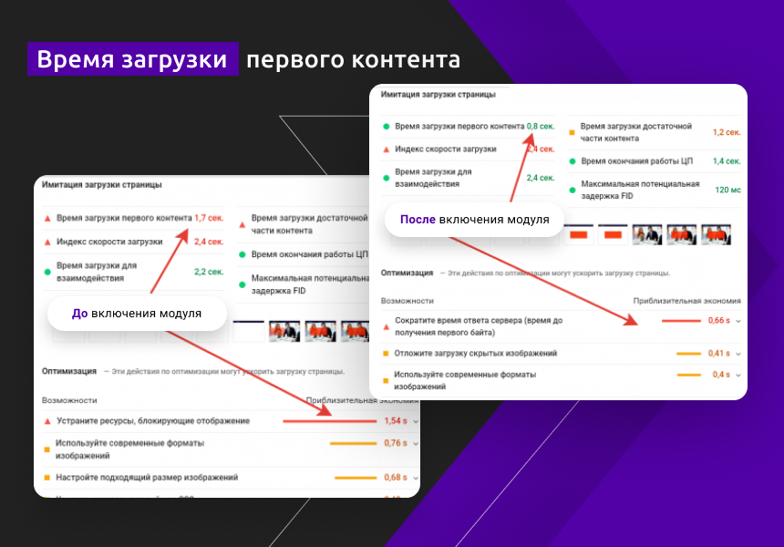 Модуль сжатия HTML контента + inline CSS под требования Google PageSpeed Insights