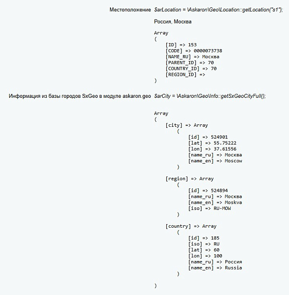 Город по IP, определение местоположения для доставки