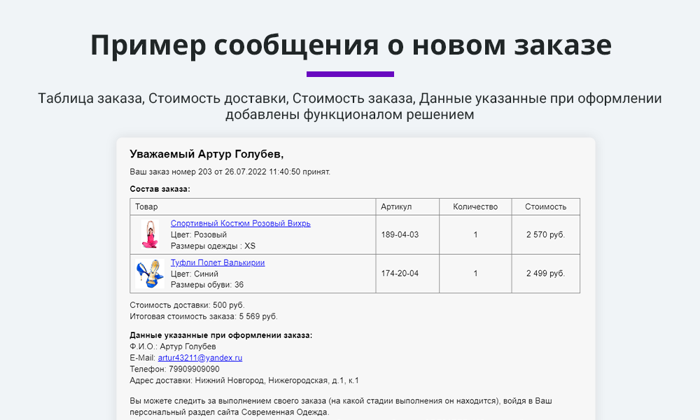Расширенные письма заказов: свойства и параметры заказа в почтовых событиях (макросы)