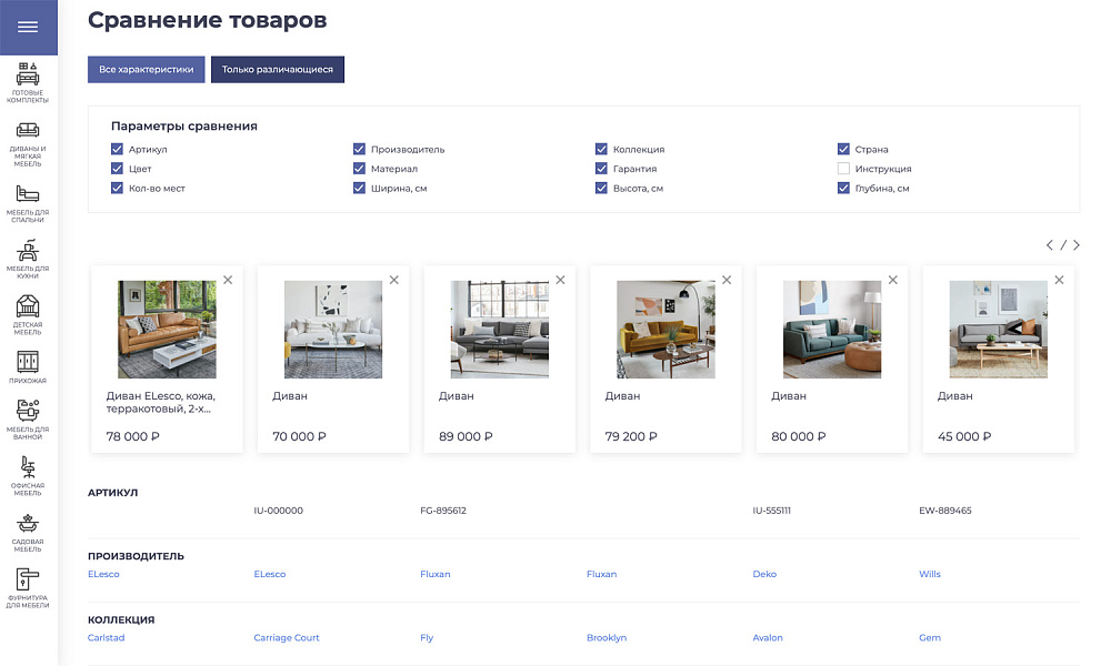 ОТРАСЛЕВОЙ ИНТЕРНЕТ-МАГАЗИН МЕБЕЛИ И МЕБЕЛЬНЫХ КОМПЛЕКТОВ «КРАЙТ: МЕБЕЛЬ.FURNITURE»
