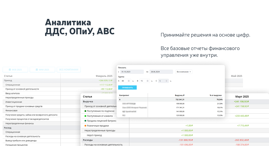 Финансовый учет