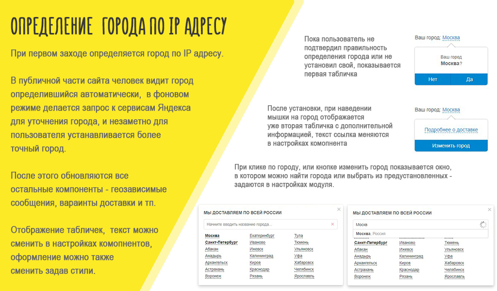 BXmaker. GeoIP 4.0. (8 сервисов, мультирегиональность и тд)