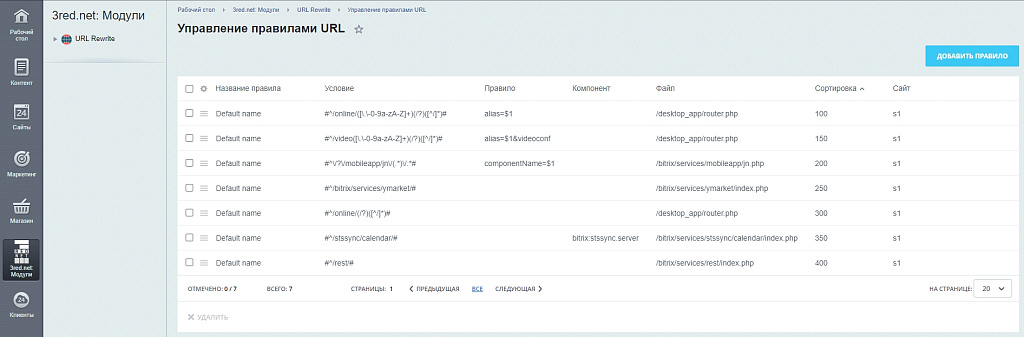 URL Rewrite Контроллер