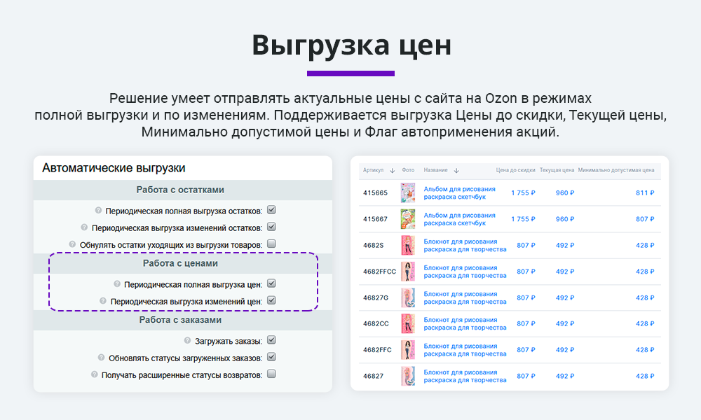 Интеграция с Ozon (Озон) по API. Цены, остатки, заказы, статусы, акты