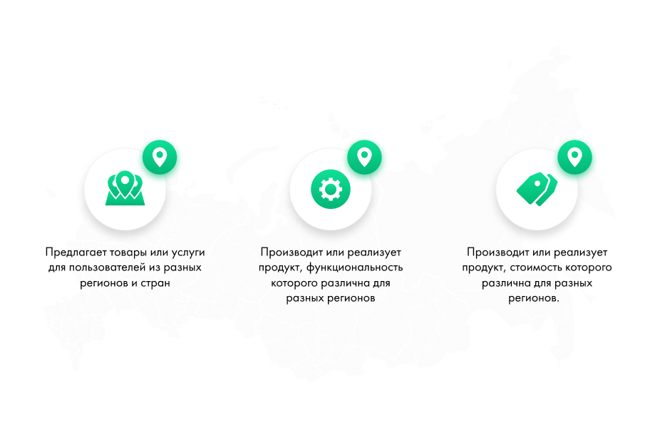 INTEC: Мультирегиональность - региональная сеть вашего сайта с продвижением в поисковиках