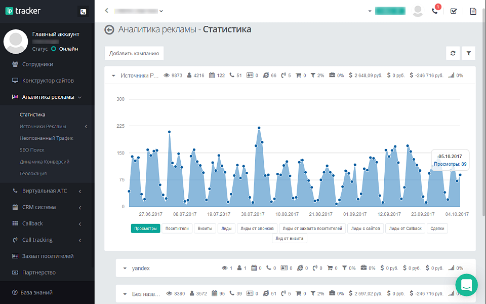 LPTracker — CRM-система, IP телефония, Callback, Коллтрекинг, E-mail/SMS рассылки, аналитика рекламы