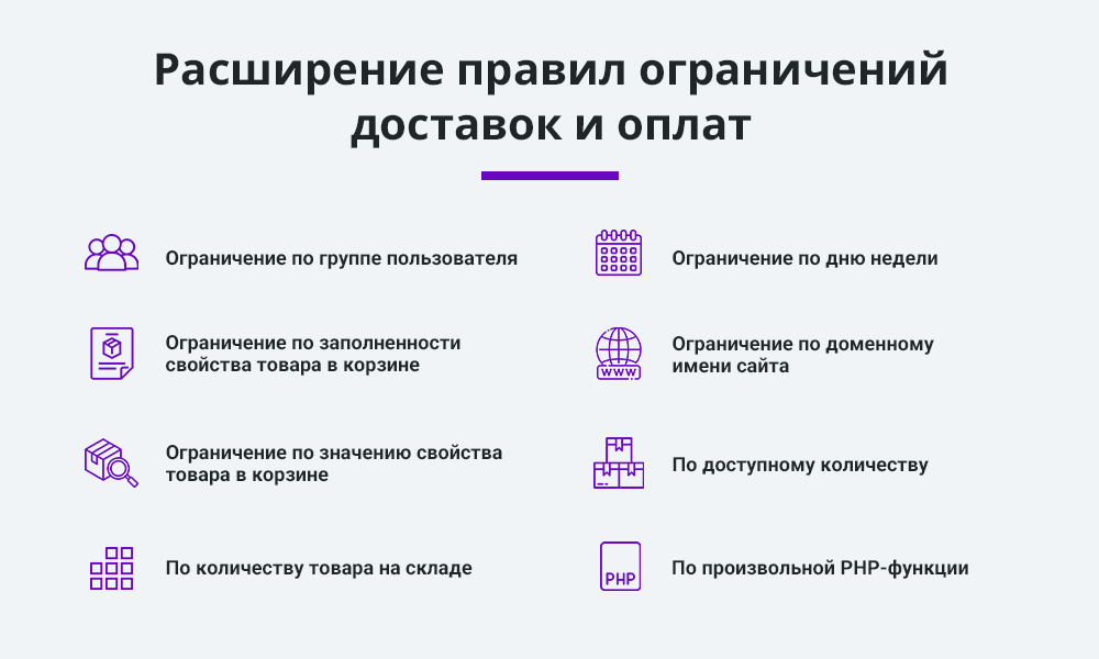 Расширение правил ограничений доставок и оплат (restrictions, дополнительные правила)