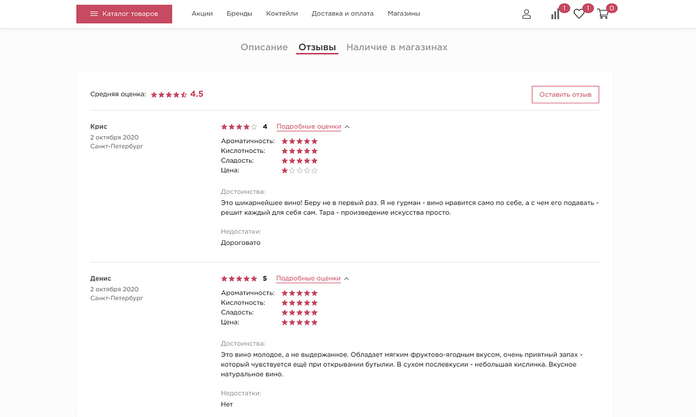 ОТРАСЛЕВОЙ ИНТЕРНЕТ-МАГАЗИН АЛКОГОЛЬНЫХ НАПИТКОВ И ПРОДУКТОВ ПИТАНИЯ «КРАЙТ: НАПИТКИ.RETAIL»