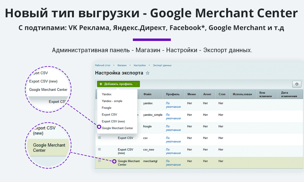 Выгрузка товаров в Google Merchant, VK Реклама, Яндекс Директ, Facebook* Instagram* экспорт каталога