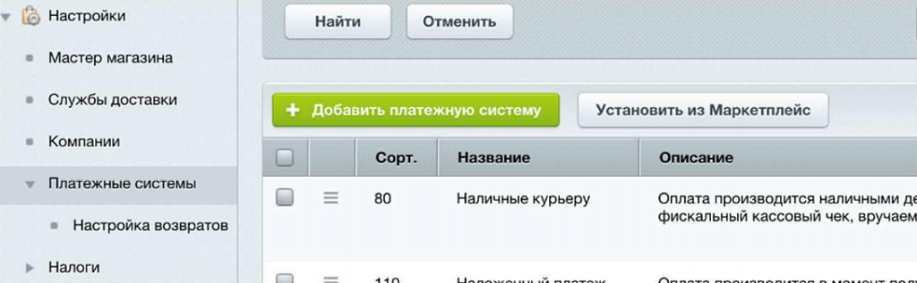 Продажи в кредит