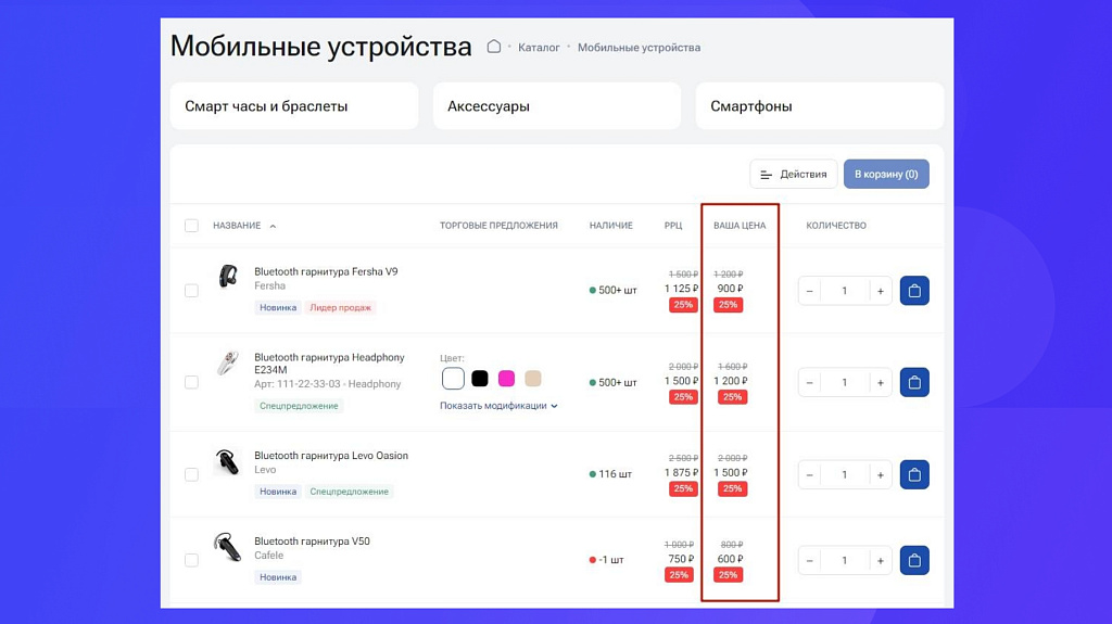 АЛЬФА: Прайс - индивидуальные цены Битрикс
