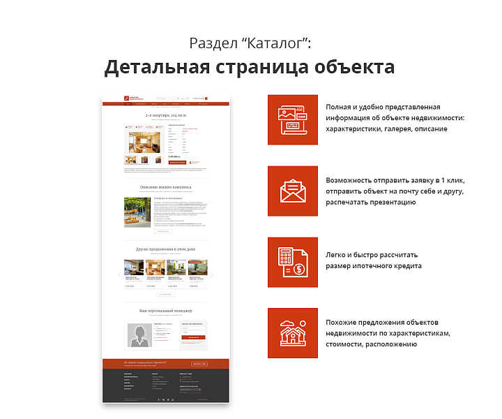 Адаптивный сайт агентства недвижимости/риелтора АСАН Pro