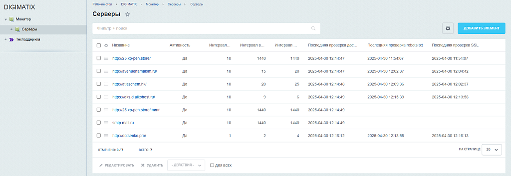 DigiMonitor - мониторинг (Ssl, Robots, доступность) Ваших проектов