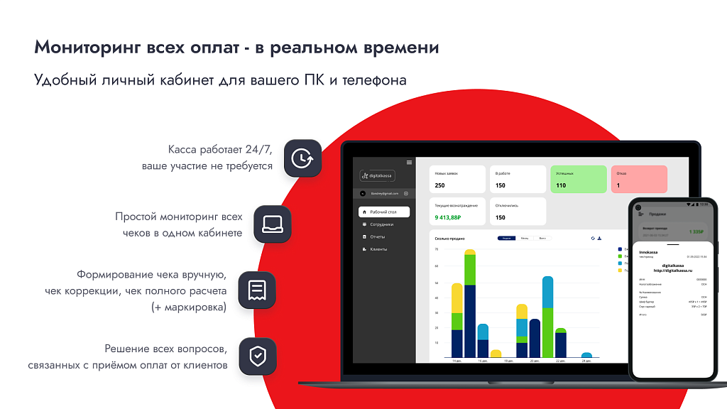 Облачная касса digitalkassa