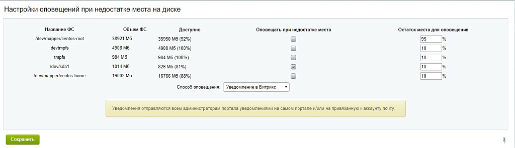 IT-Solution: Контроль дискового пространства