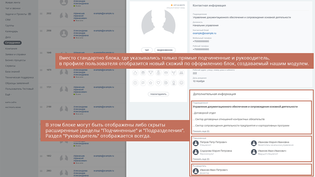 Geo: Мои подчиненные
