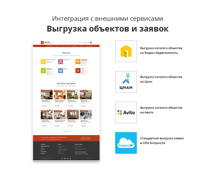 Адаптивный сайт агентства недвижимости/риелтора АСАН Pro