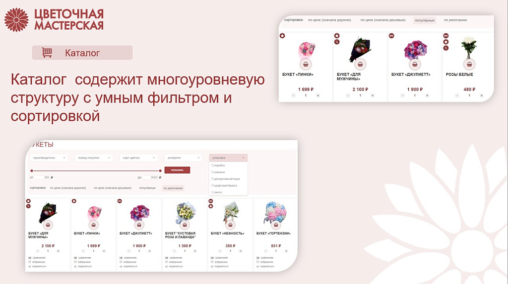 Магазин цветов, озеленение офиса, флористическое декорирование