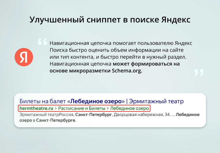 INRAISE: Schema.org/BreadcrumbList. SEO-микроразметка для хлебных крошек без помощи программиста